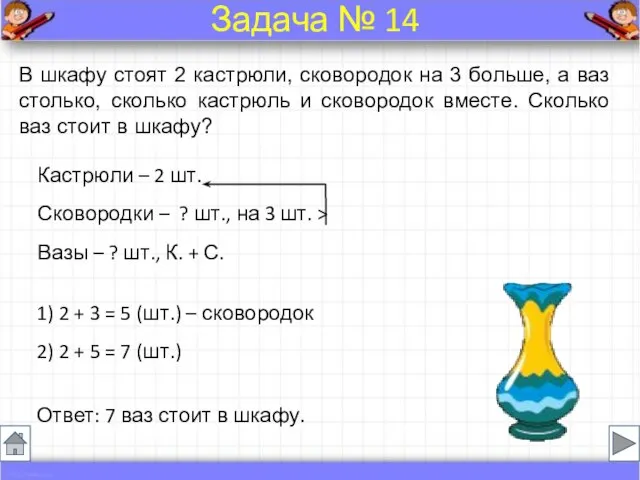 В шкафу стоят 2 кастрюли, сковородок на 3 больше, а ваз столько,