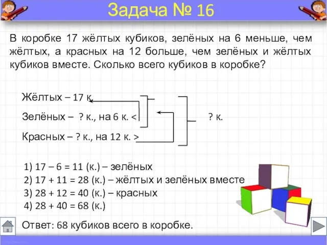 Жёлтых – 17 к. Зелёных – ? к., на 6 к. В