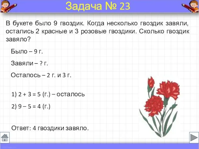 Было – 9 г. Завяли – ? г. Осталось – 2 г.