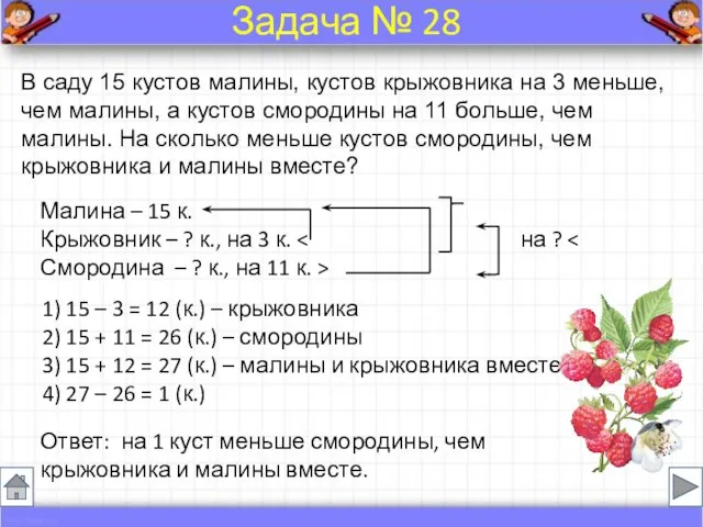 В саду 15 кустов малины, кустов крыжовника на 3 меньше, чем малины,