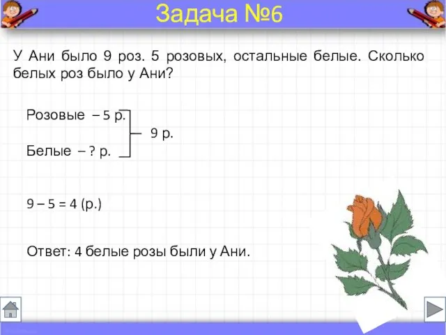 У Ани было 9 роз. 5 розовых, остальные белые. Сколько белых роз