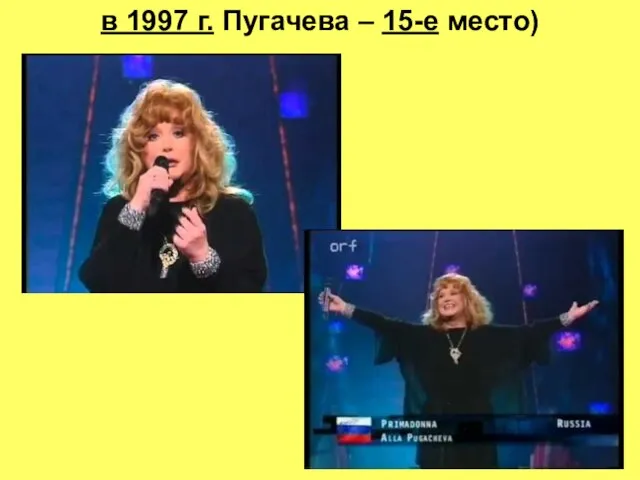 в 1997 г. Пугачева – 15-е место)