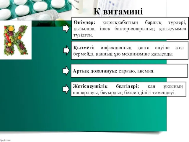 К витамині Өнімдер: қырыққабаттың барлық түрлері, қызылша, ішек бактерияларының қатысуымен түзілген. Қызметі: