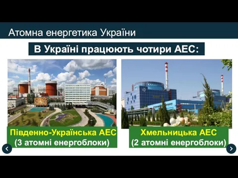 Хмельницька АЕС (2 атомні енергоблоки) Південно-Українська АЕС (3 атомні енергоблоки) Атомна енергетика