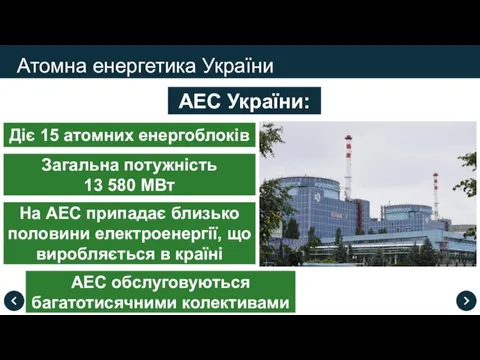 Атомна енергетика України АЕС України: Діє 15 атомних енергоблоків Загальна потужність 13