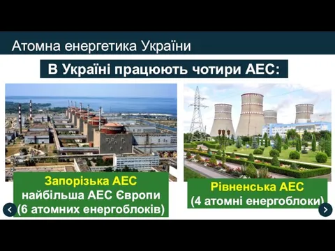 Рівненська АЕС (4 атомні енергоблоки) Запорізька АЕС найбільша АЕС Європи (6 атомних