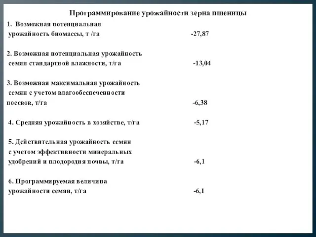 Программирование урожайности зерна пшеницы 1. Возможная потенциальная урожайность биомассы, т /га -27,87