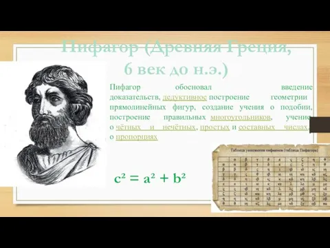 Пифагор (Древняя Греция, 6 век до н.э.) Пифагор обосновал введение доказательств, дедуктивное