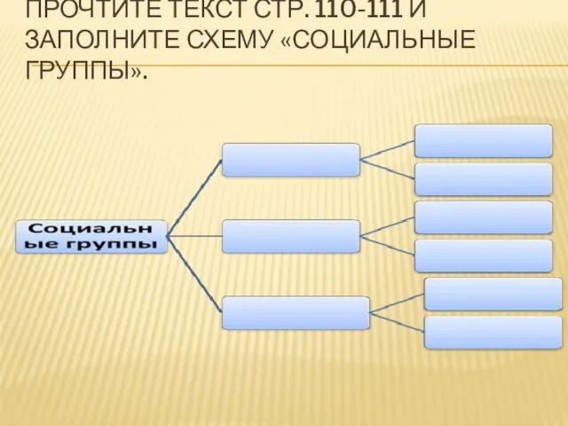 ПРОЧТИТЕ ТЕКСТ СТР. 110-111 И ЗАПОЛНИТЕ СХЕМУ «СОЦИАЛЬНЫЕ ГРУППЫ».