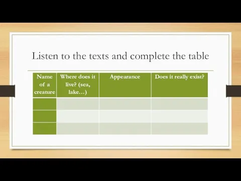 Listen to the texts and complete the table