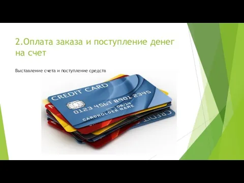 2.Оплата заказа и поступление денег на счет Выставление счета и поступление средств