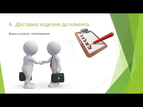 6. Доставка изделия до клиента Выезд к клиенту. Анкетирование