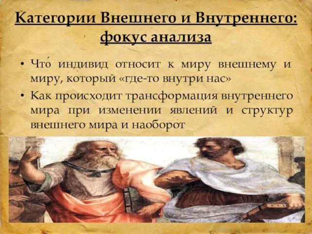 Категории Внешнего и Внутреннего: фокус анализа Что́ индивид относит к миру внешнему