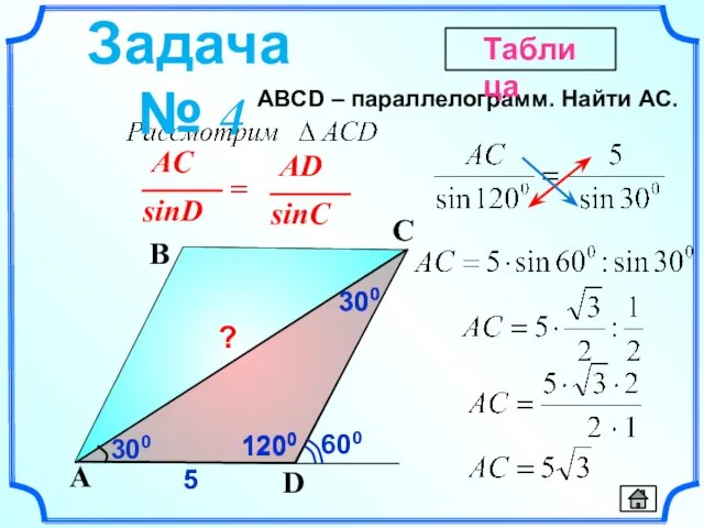 1200 ABСD – параллелограмм. Найти AC. D A B C 300 300