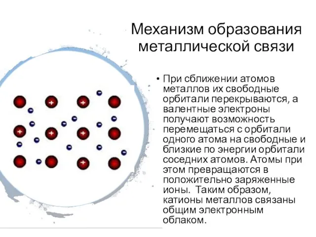 Механизм образования металлической связи При сближении атомов металлов их свободные орбитали перекрываются,