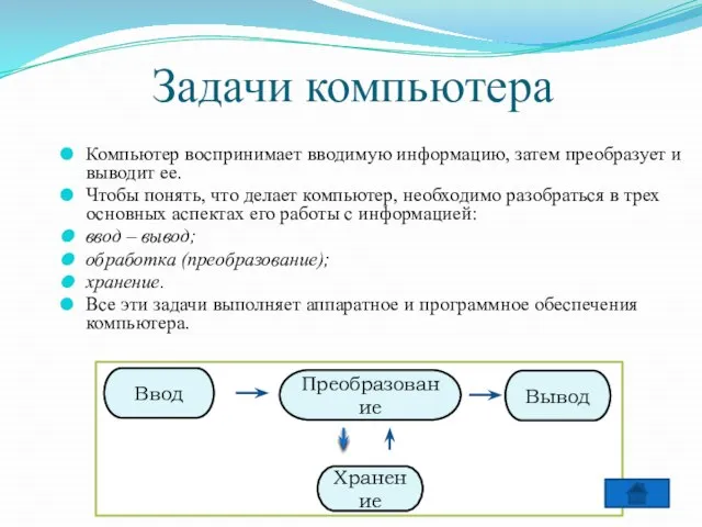 Задачи компьютера Компьютер воспринимает вводимую информацию, затем преобразует и выводит ее. Чтобы