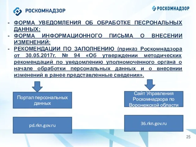 ФОРМА УВЕДОМЛЕНИЯ ОБ ОБРАБОТКЕ ПЕСРОНАЛЬНЫХ ДАННЫХ; ФОРМА ИНФОРМАЦИОННОГО ПИСЬМА О ВНЕСЕНИИ ИЗМЕНЕНИЙ;