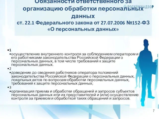 Обязанности ответственного за организацию обработки персональных данных ст. 22.1 Федерального закона от