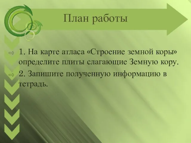 План работы 1. На карте атласа «Строение земной коры» определите плиты слагающие