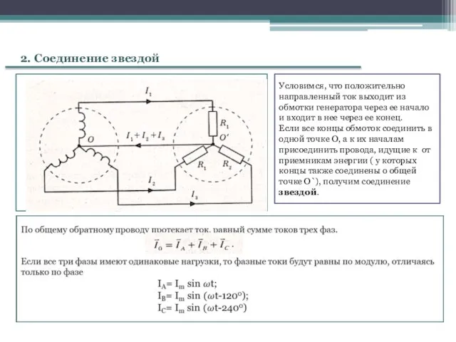 2. Соединение звездой Условимся, что положительно направленный ток выходит из обмотки генератора