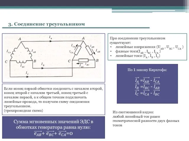 При соединении треугольником существуют: линейные напряжения (UAB , UВС , UCA )