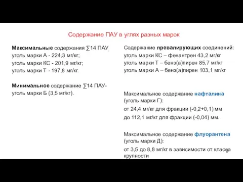 Содержание ПАУ в углях разных марок Максимальные содержания ∑14 ПАУ: уголь марки