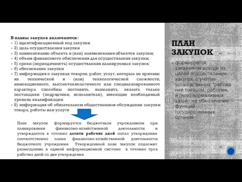 ПЛАН ЗАКУПОК В планы закупок включаются: 1) идентификационный код закупки 2) цель