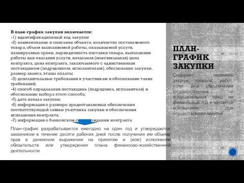 ПЛАН-ГРАФИК ЗАКУПКИ В план-график закупки включается: 1) идентификационный код закупки 2) наименование