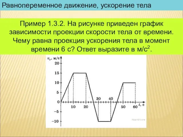 Равнопеременное движение, ускорение тела Пример 1.3.2. На рисунке приведен график зависимости проекции