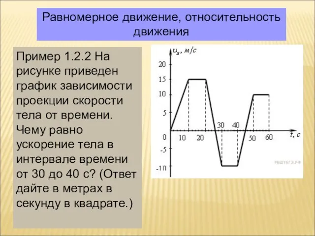 Равномерное движение, относительность движения Пример 1.2.2 На рисунке приведен график зависимости проекции