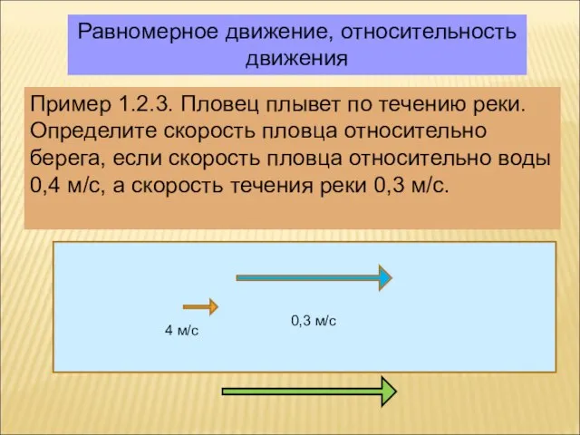 Равномерное движение, относительность движения Пример 1.2.3. Пловец плывет по течению реки. Определите