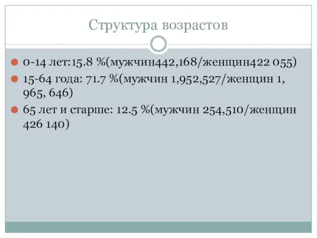 Структура возрастов 0-14 лет:15.8 %(мужчин442,168/женщин422 055) 15-64 года: 71.7 %(мужчин 1,952,527/женщин 1,