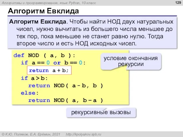 Алгоритм Евклида Алгоритм Евклида. Чтобы найти НОД двух натуральных чисел, нужно вычитать