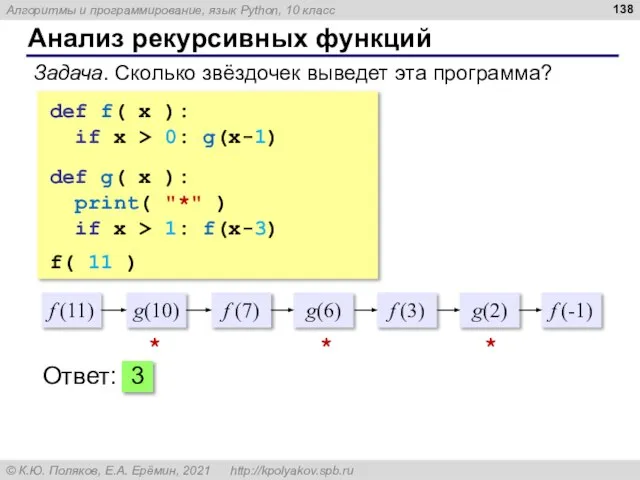 Анализ рекурсивных функций Задача. Сколько звёздочек выведет эта программа? def f( x