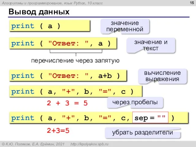 Вывод данных print ( a ) значение переменной print ( "Ответ: ",