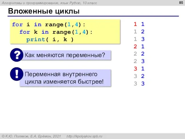 Вложенные циклы for i in range(1,4): for k in range(1,4): print( i,