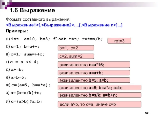 1.6 Выражение Формат составного выражения: [, ,...[, ]...] Примеры: a) int a=10,