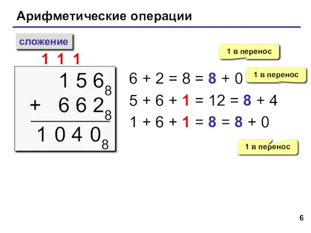 Арифметические операции сложение 1 5 68 + 6 6 28 1 1