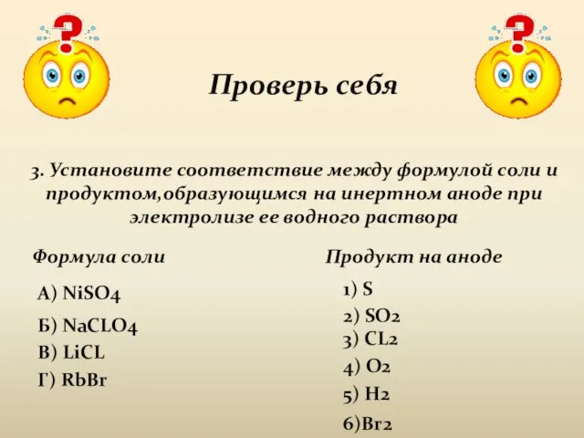 Проверь себя 3. Установите соответствие между формулой соли и продуктом,образующимся на инертном