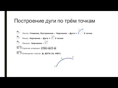 Построение дуги по трём точкам