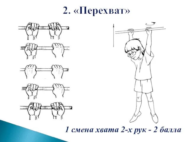 1 смена хвата 2-х рук - 2 балла