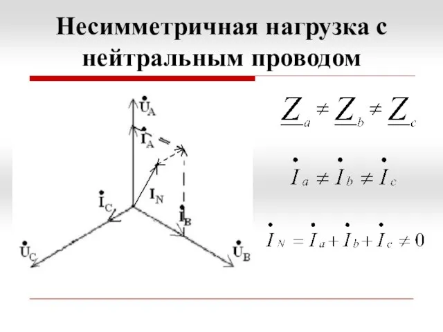 Несимметричная нагрузка с нейтральным проводом