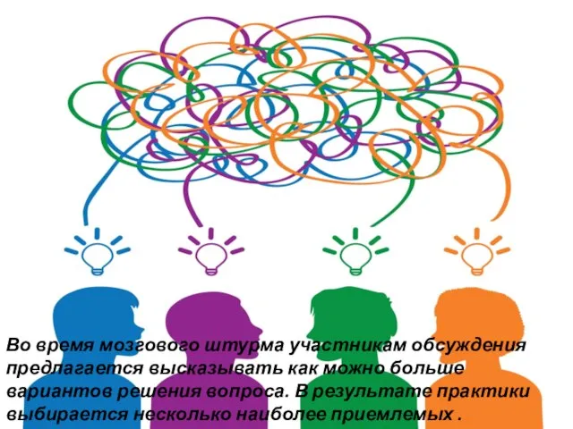 Во время мозгового штурма участникам обсуждения предлагается высказывать как можно больше вариантов