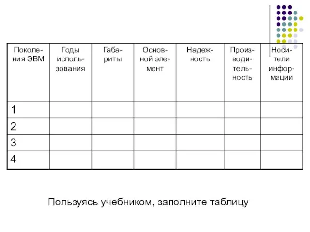 Пользуясь учебником, заполните таблицу