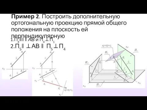 Пример 2. Построить дополнительную ортогональную проекцию прямой общего положения на плоскость ей