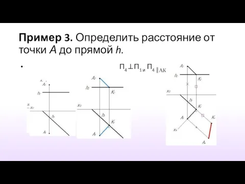 П4⊥П1 и П4 ║АК Пример 3. Определить расстояние от точки А до прямой h.