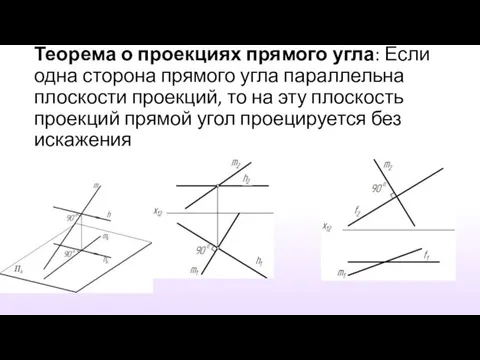 Теорема о проекциях прямого угла: Если одна сторона прямого угла параллельна плоскости
