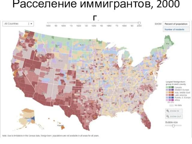 Расселение иммигрантов, 2000 г.