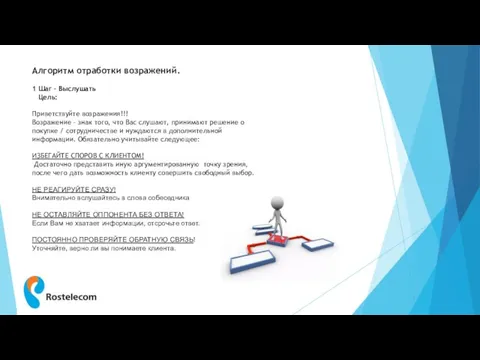 Алгоритм отработки возражений. 1 Шаг – Выслушать Цель: Приветствуйте возражения!!! Возражение –