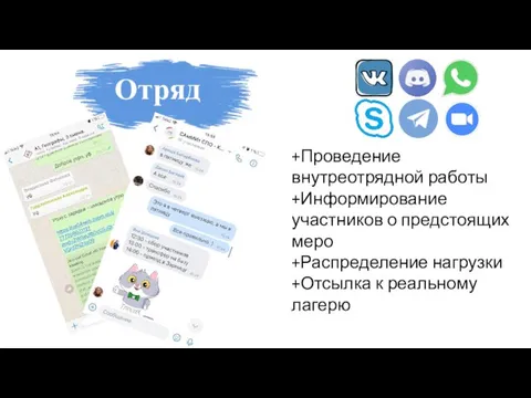 Отряд +Проведение внутреотрядной работы +Информирование участников о предстоящих меро +Распределение нагрузки +Отсылка к реальному лагерю